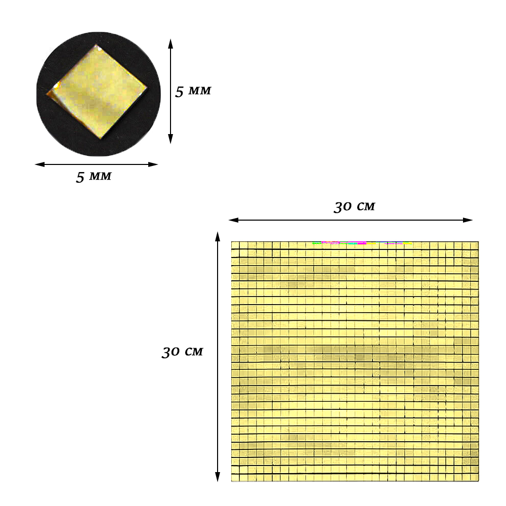 Лента самоклеящаяся зеркальная мозаика акрил 30х30см 5х5мм, золото
